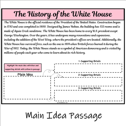 The History of the White House | Main Idea and Supporting Details Reading Passage and Questions