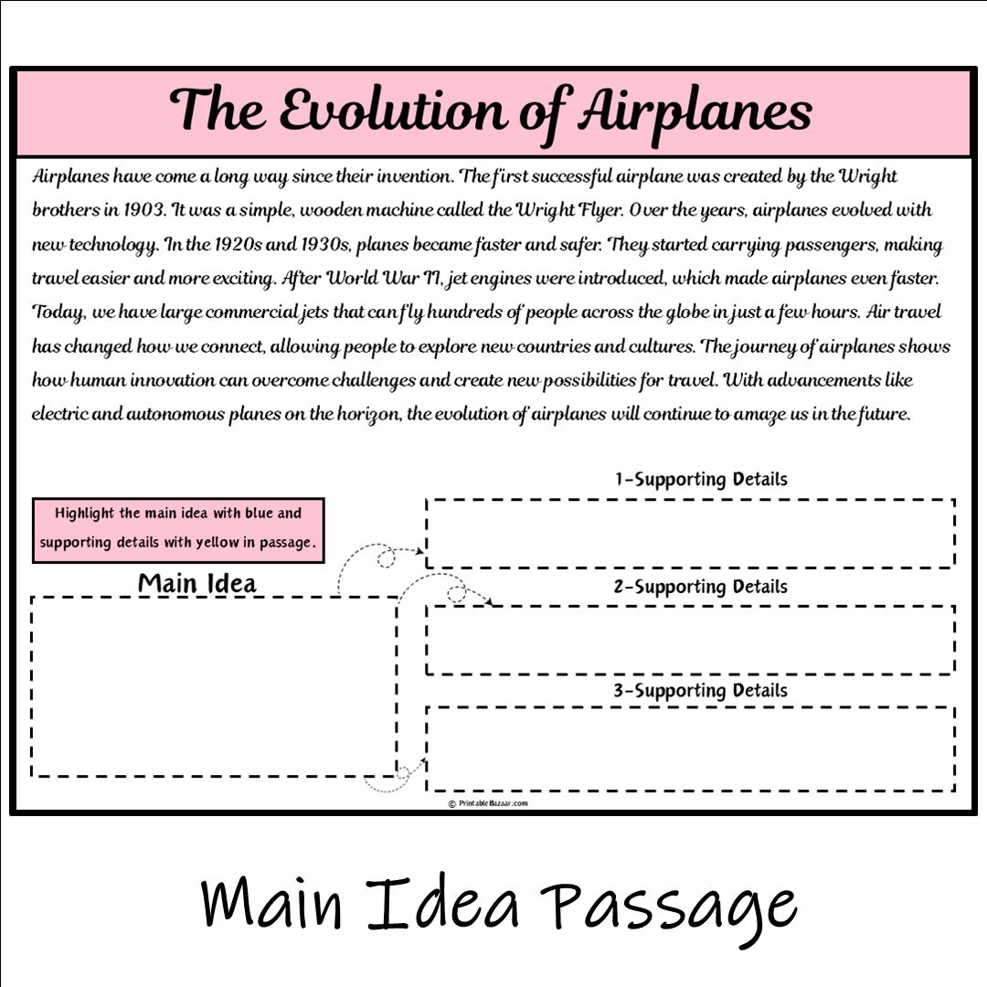 The Evolution of Airplanes | Main Idea and Supporting Details Reading Passage and Questions