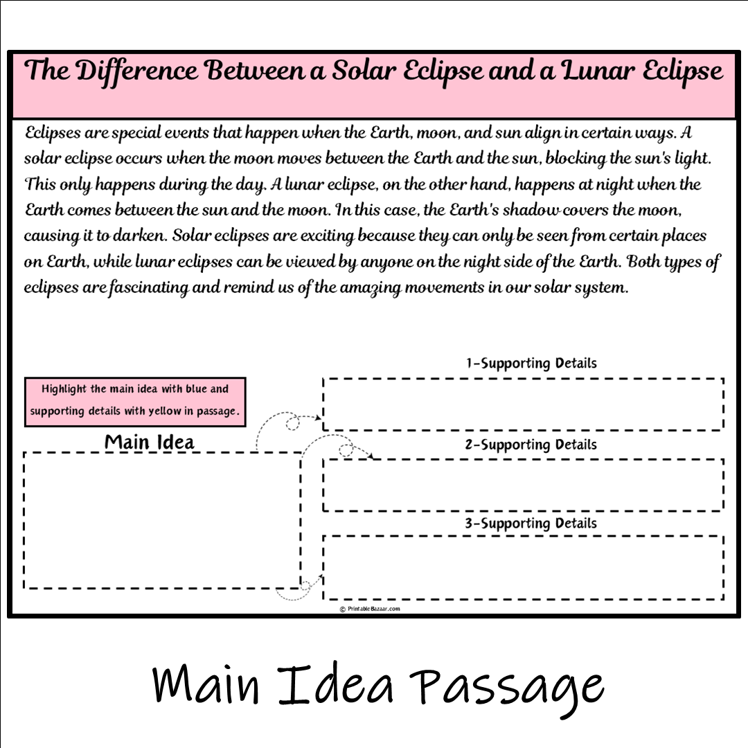 The Difference Between a Solar Eclipse and a Lunar Eclipse | Main Idea and Supporting Details Reading Passage and Questions