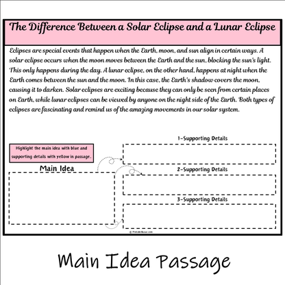 The Difference Between a Solar Eclipse and a Lunar Eclipse | Main Idea and Supporting Details Reading Passage and Questions