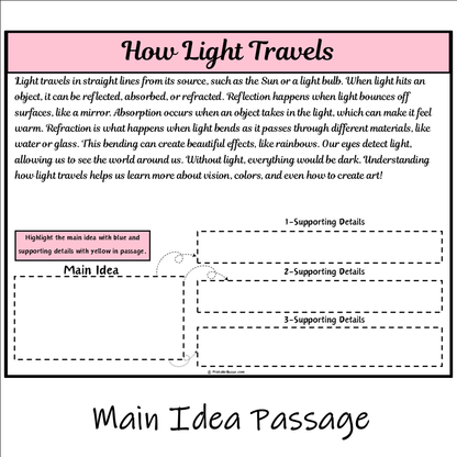 How Light Travels | Main Idea and Supporting Details Reading Passage and Questions