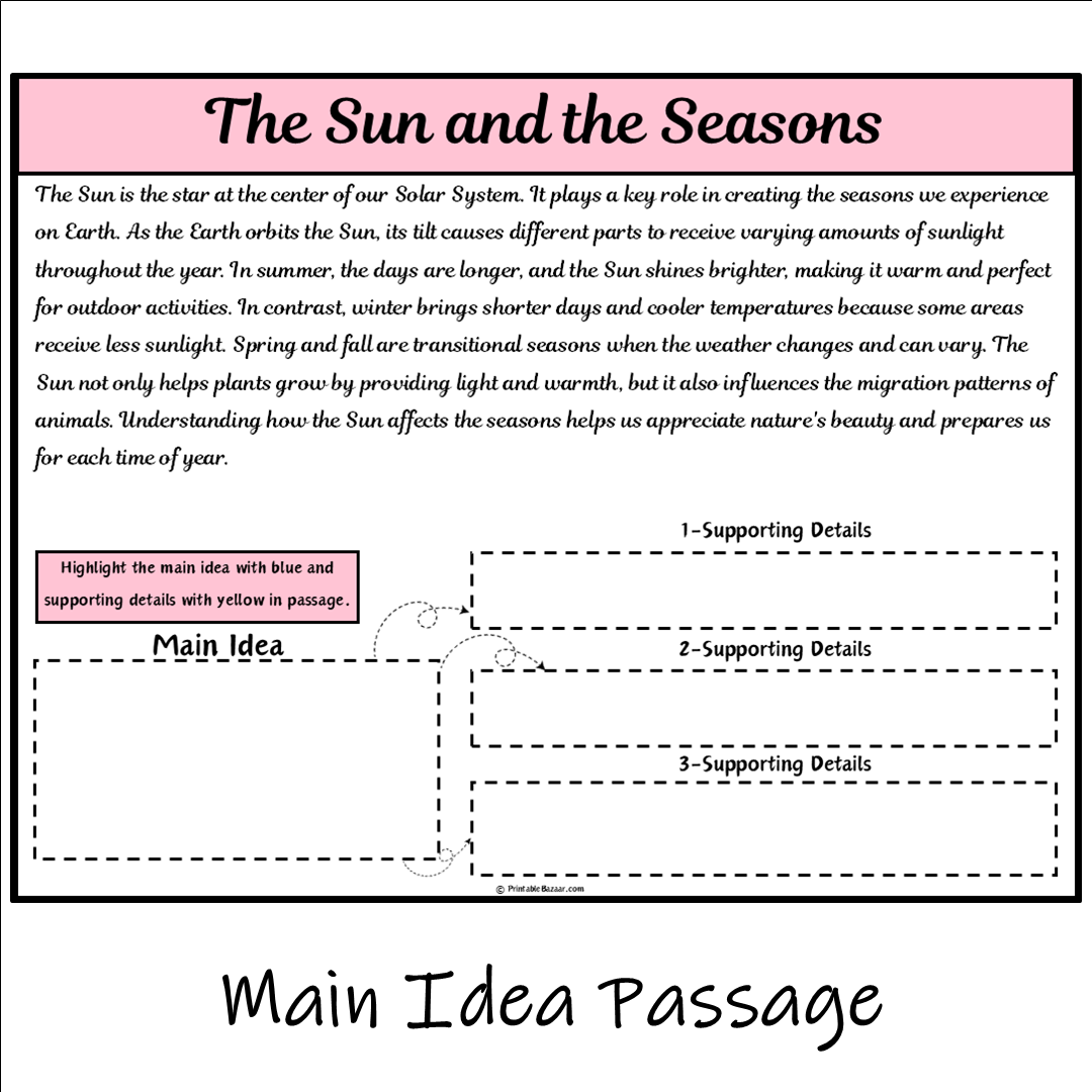 The Sun and the Seasons | Main Idea and Supporting Details Reading Passage and Questions