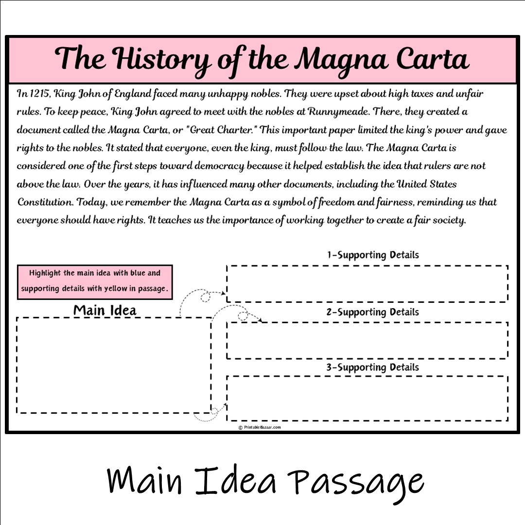 The History of the Magna Carta | Main Idea and Supporting Details Reading Passage and Questions