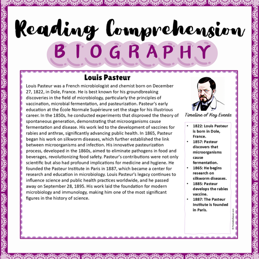 Louis Pasteur | Biography Reading Comprehension and Questions Worksheet