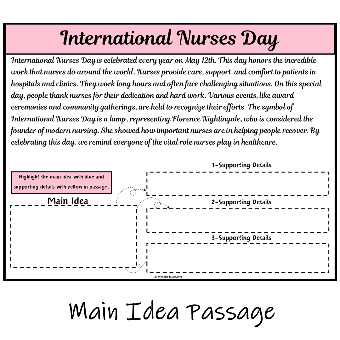 International Nurses Day | Main Idea and Supporting Details Reading Passage and Questions