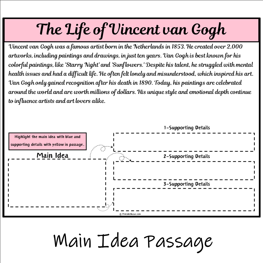 The Life of Vincent van Gogh | Main Idea and Supporting Details Reading Passage and Questions