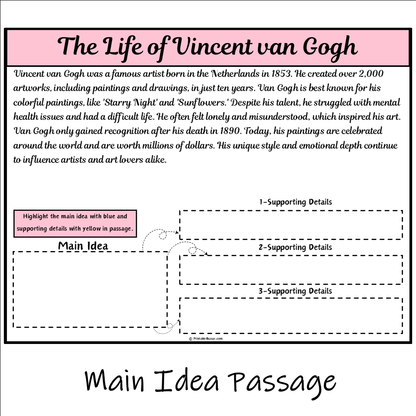 The Life of Vincent van Gogh | Main Idea and Supporting Details Reading Passage and Questions