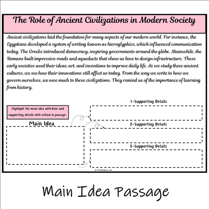 The Role of Ancient Civilizations in Modern Society | Main Idea and Supporting Details Reading Passage and Questions