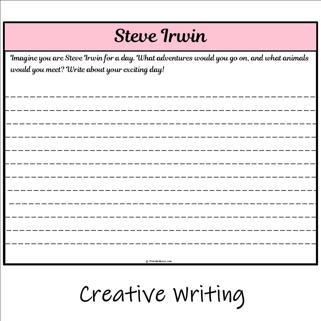 Steve Irwin | Main Idea and Supporting Details Reading Passage and Questions