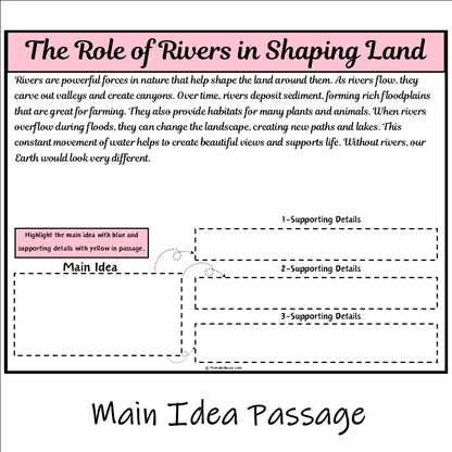 The Role of Rivers in Shaping Land | Main Idea and Supporting Details Reading Passage and Questions