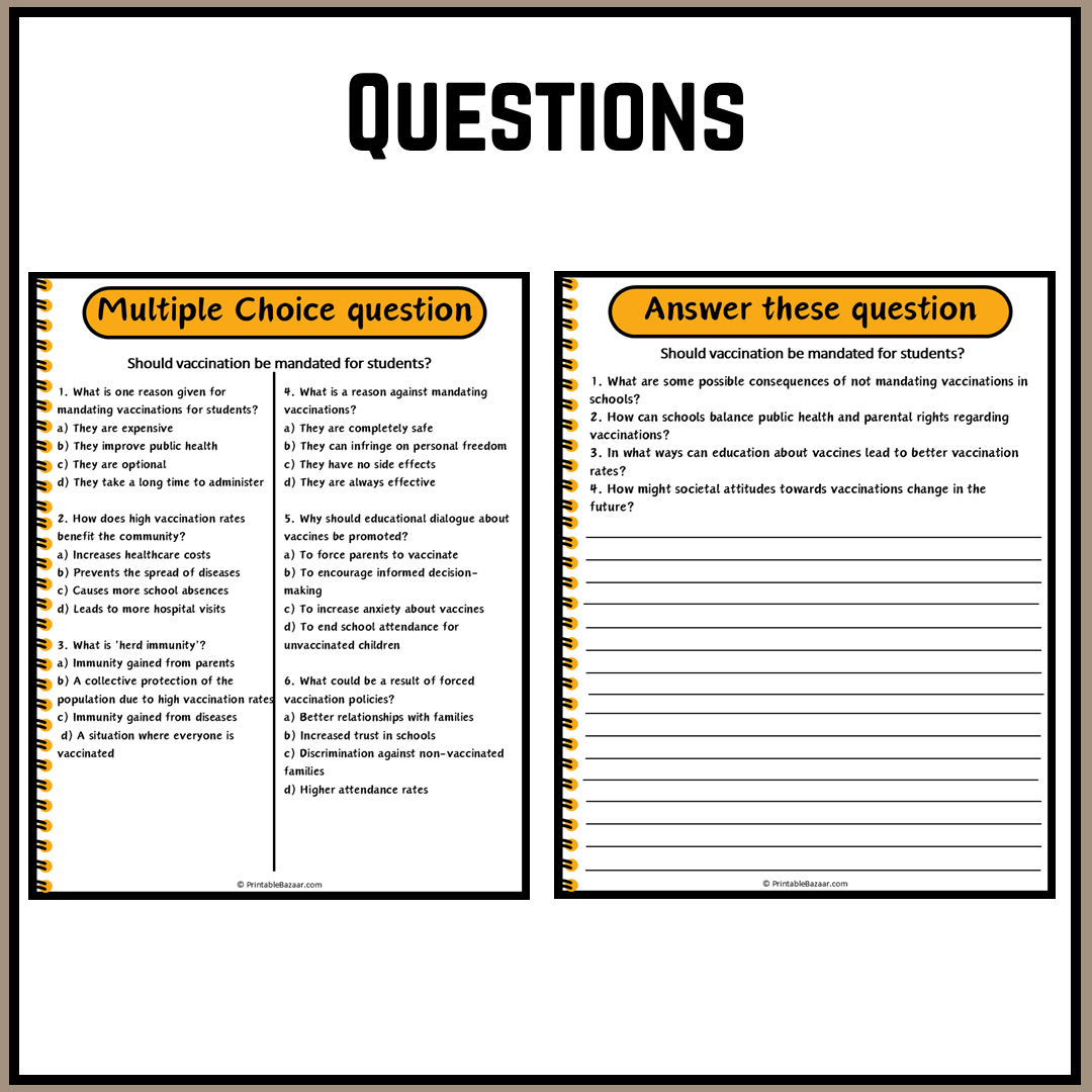 Should vaccination be mandated for students? | Debate Case Study Worksheet