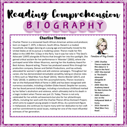 Charlize Theron | Biography Reading Comprehension and Questions Worksheet