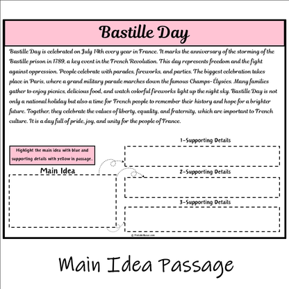 Bastille Day | Main Idea and Supporting Details Reading Passage and Questions