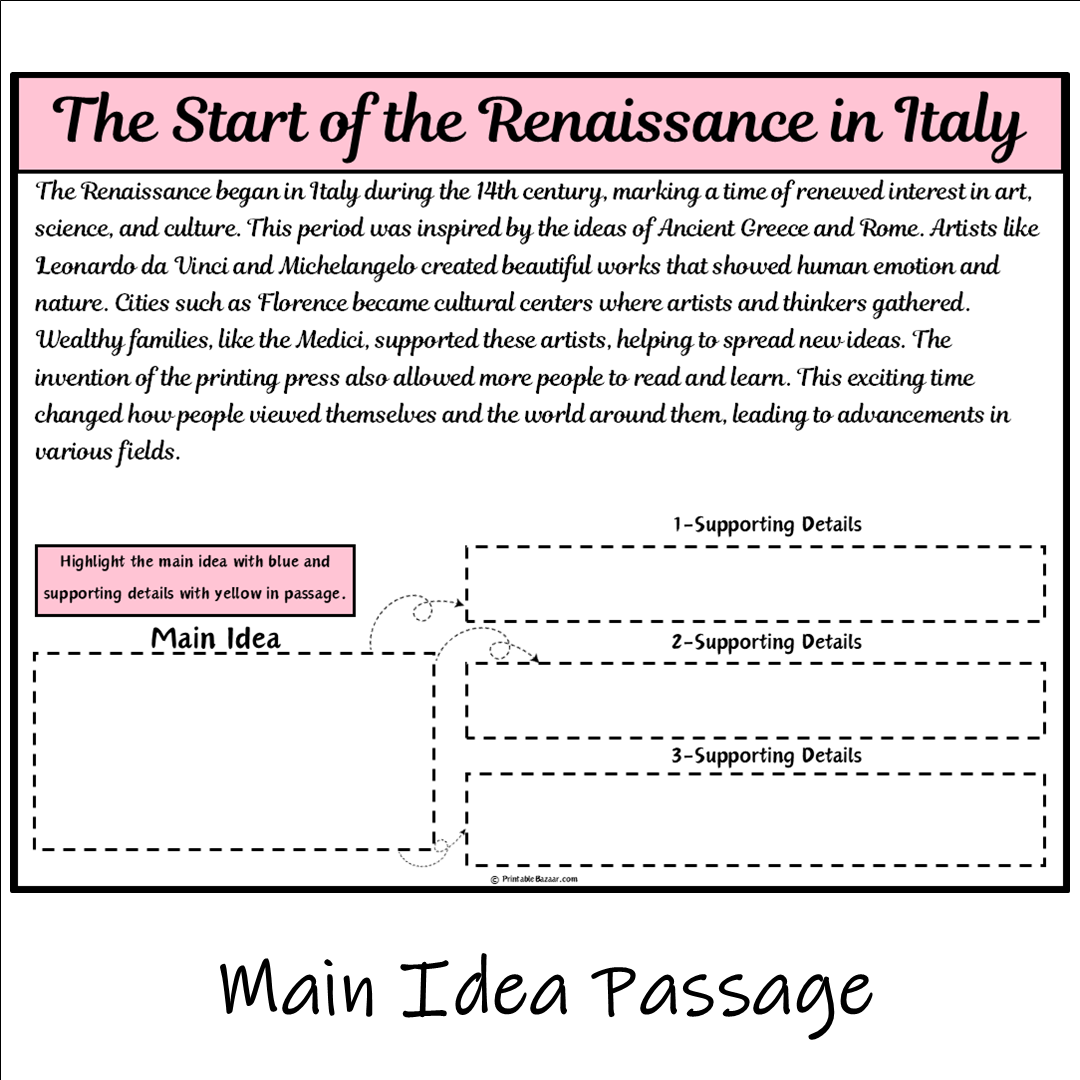 The Start of the Renaissance in Italy | Main Idea and Supporting Details Reading Passage and Questions