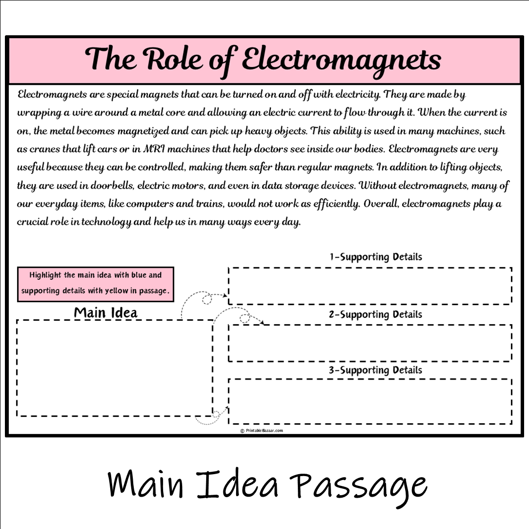 The Role of Electromagnets | Main Idea and Supporting Details Reading Passage and Questions