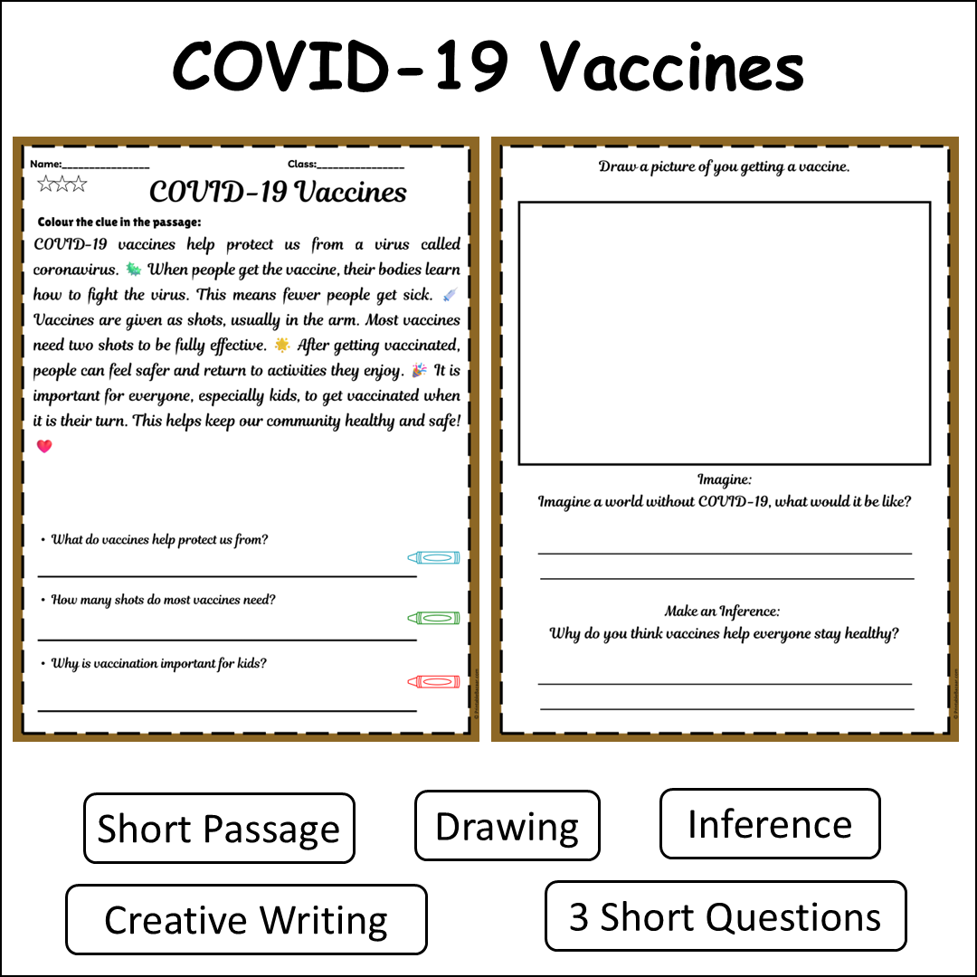 COVID-19 Vaccines | Short Reading Comprehension Creative Worksheet