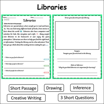 Libraries | Short Reading Comprehension Creative Worksheet