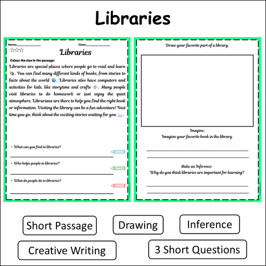 Libraries | Short Reading Comprehension Creative Worksheet