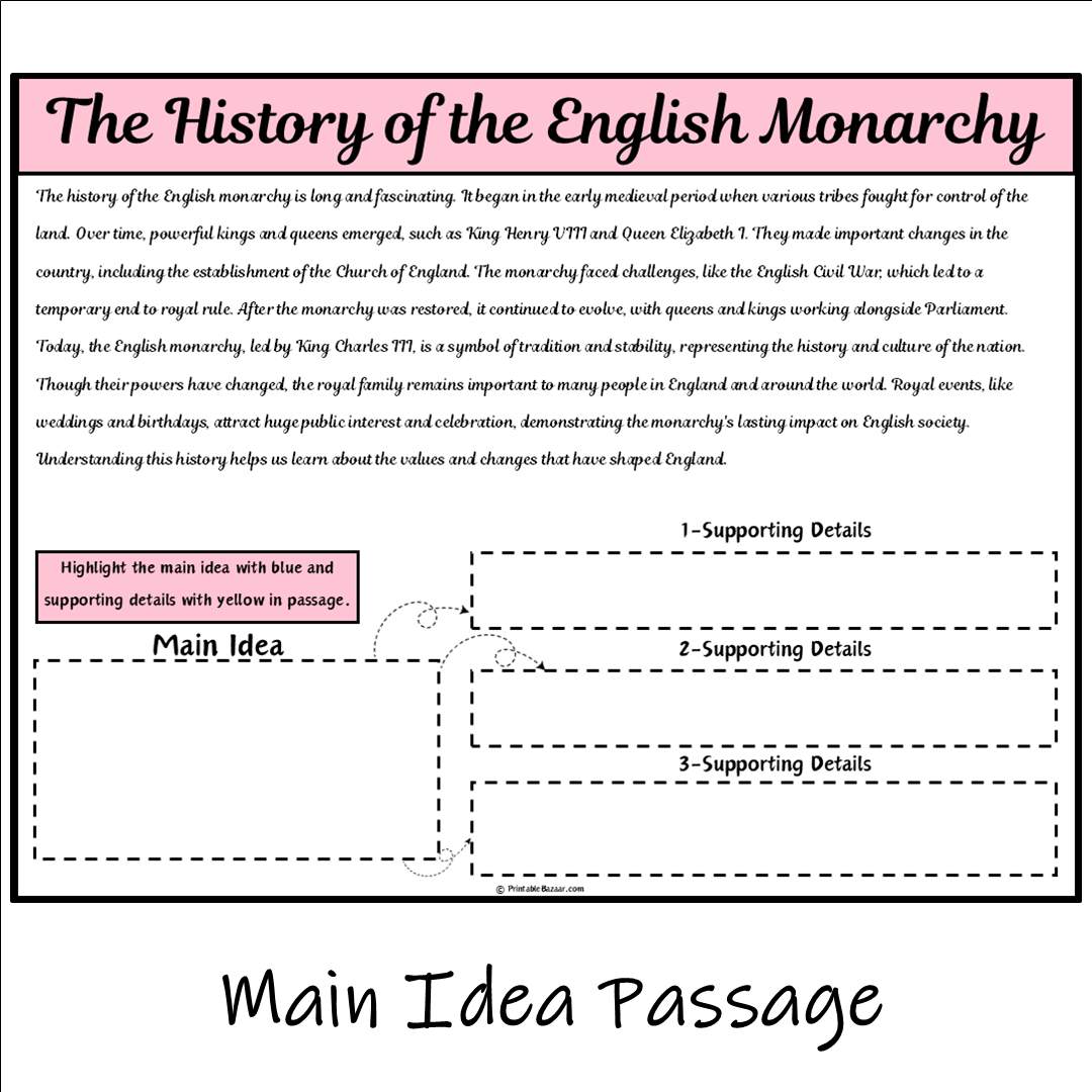 The History of the English Monarchy | Main Idea and Supporting Details Reading Passage and Questions