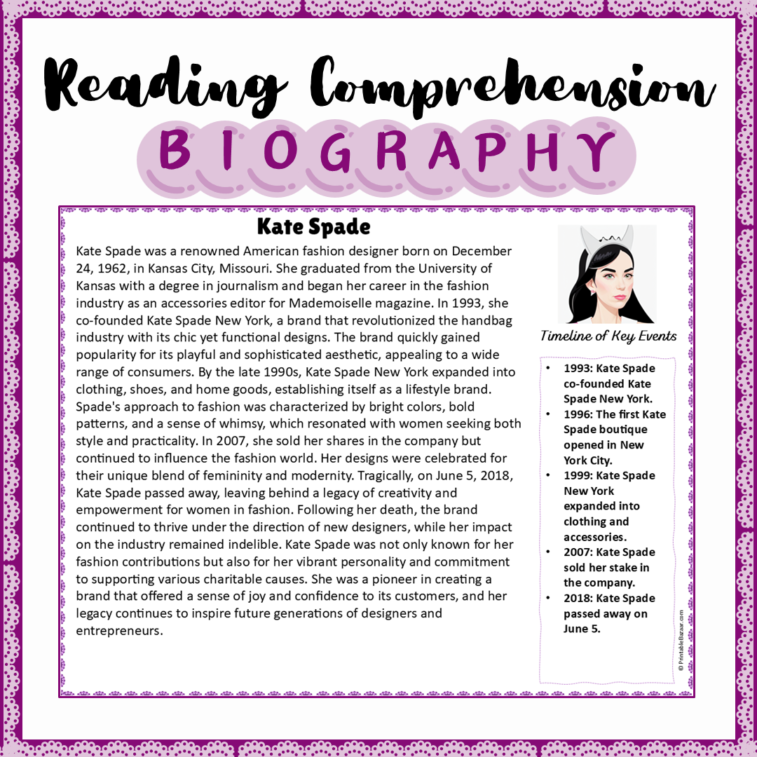 Kate Spade | Biography Reading Comprehension and Questions Worksheet