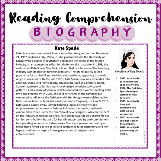Kate Spade | Biography Reading Comprehension and Questions Worksheet