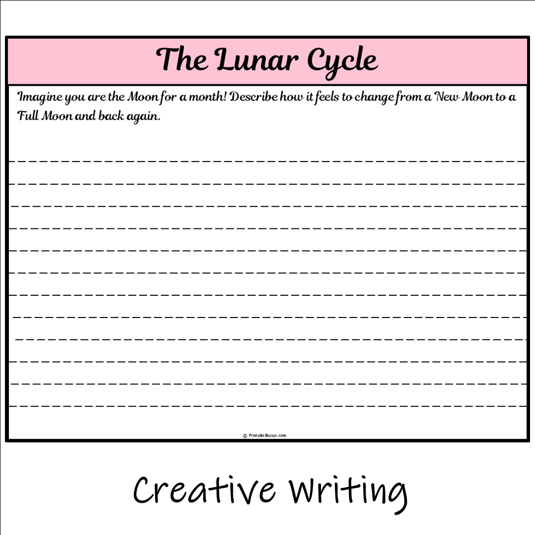 The Lunar Cycle | Main Idea and Supporting Details Reading Passage and Questions