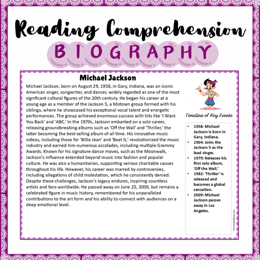 Michael Jackson | Biography Reading Comprehension and Questions Worksheet