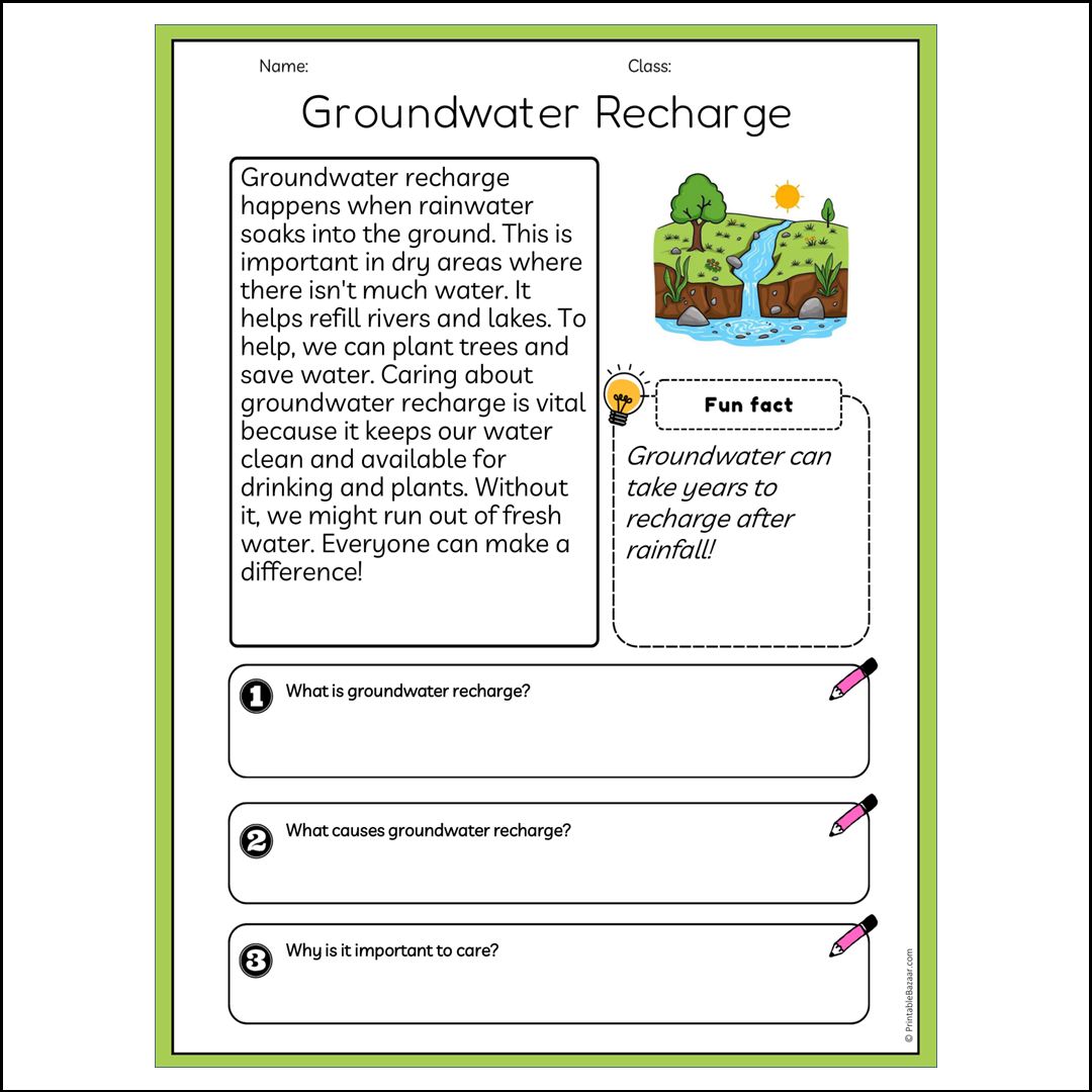 Groundwater Recharge | Reading Passage Comprehension Questions Writing Facts Worksheet