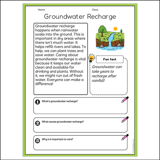 Groundwater Recharge | Reading Passage Comprehension Questions Writing Facts Worksheet