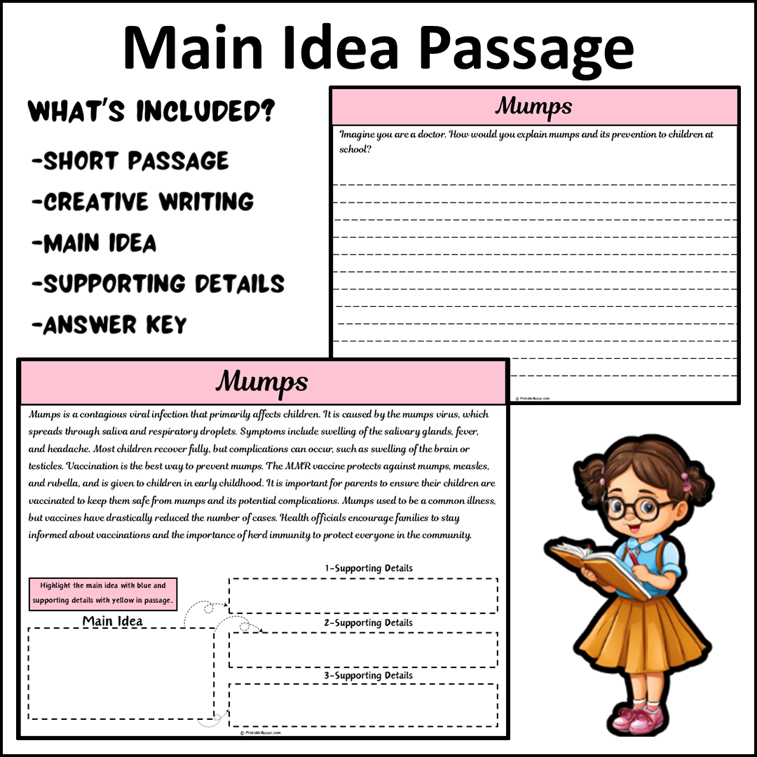 Mumps | Main Idea and Supporting Details Reading Passage and Questions