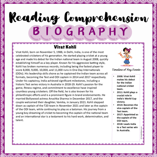 Virat Kohli | Biography Reading Comprehension and Questions Worksheet