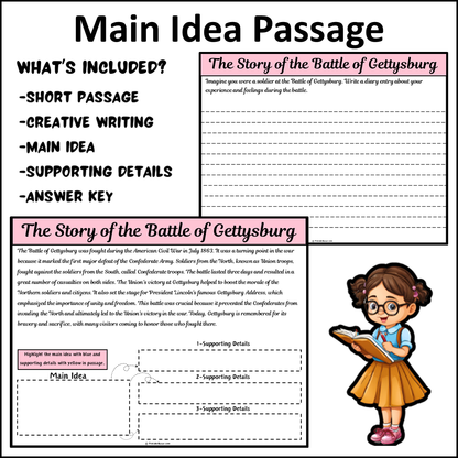 The Story of the Battle of Gettysburg | Main Idea and Supporting Details Reading Passage and Questions