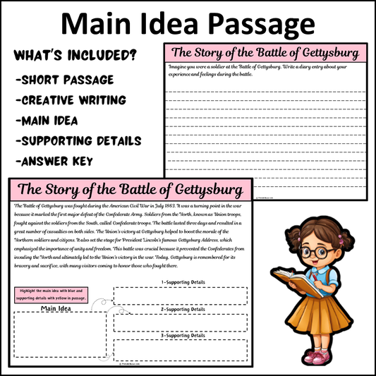 The Story of the Battle of Gettysburg | Main Idea and Supporting Details Reading Passage and Questions