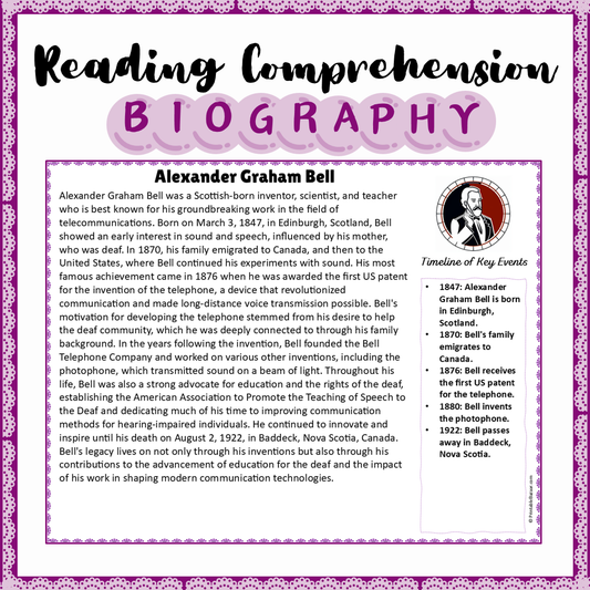 Alexander Graham Bell | Biography Reading Comprehension and Questions Worksheet