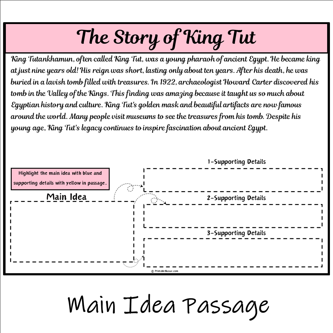 The Story of King Tut | Main Idea and Supporting Details Reading Passage and Questions