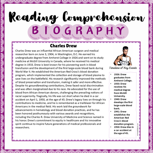 Charles Drew | Biography Reading Comprehension and Questions Worksheet