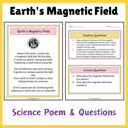 Earth's Magnetic Field | Science Poem Reading Comprehension Activity