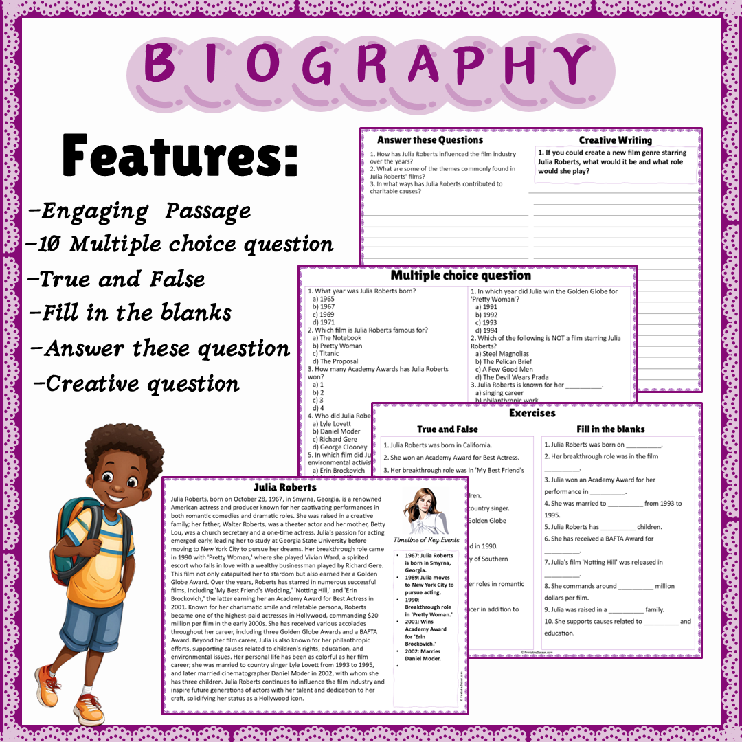 Julia Roberts | Biography Reading Comprehension and Questions Worksheet