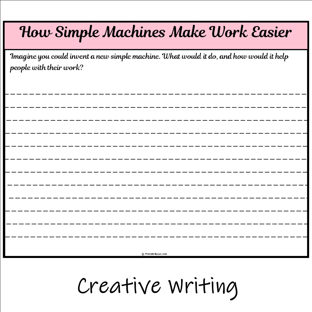 How Simple Machines Make Work Easier | Main Idea and Supporting Details Reading Passage and Questions