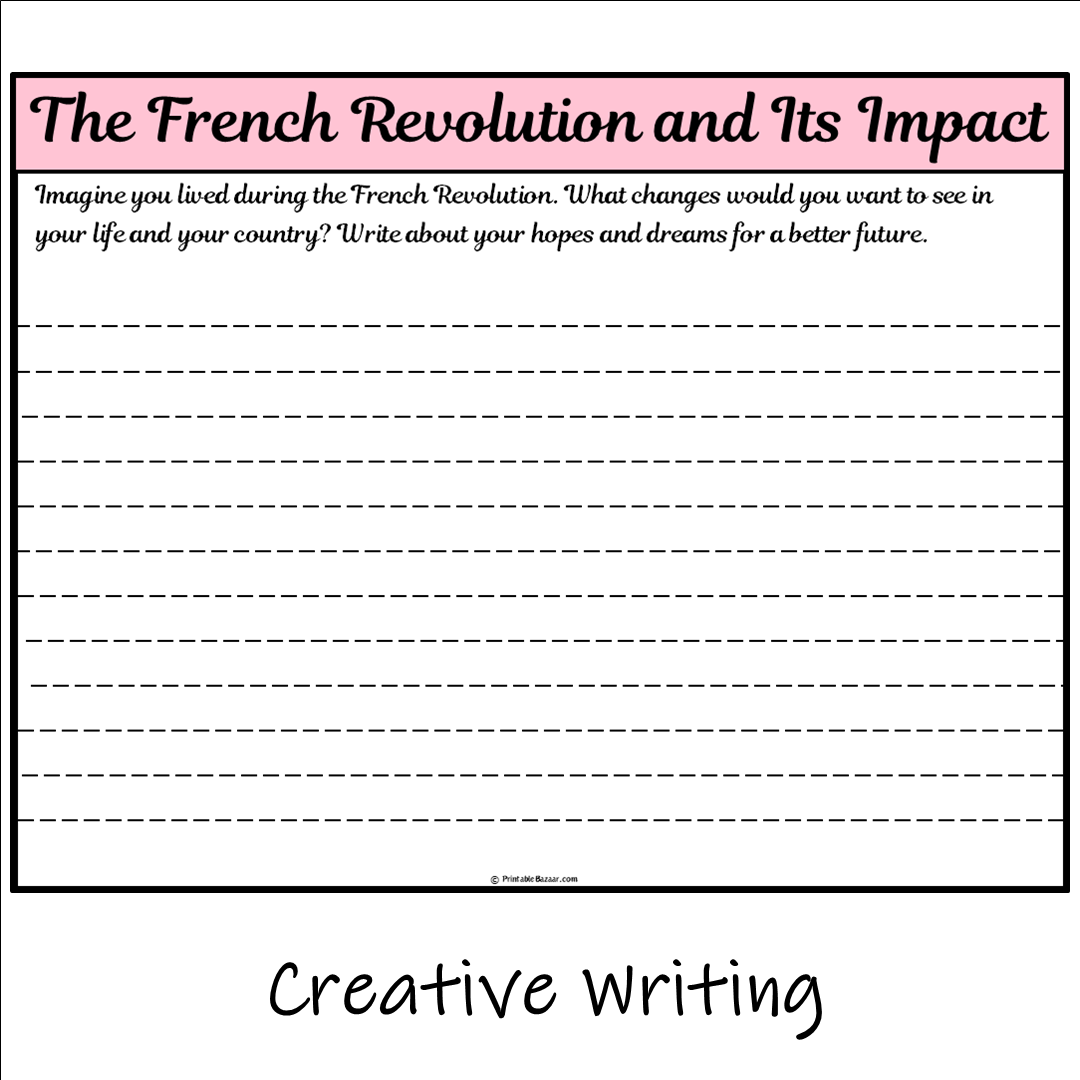 The French Revolution and Its Impact | Main Idea and Supporting Details Reading Passage and Questions