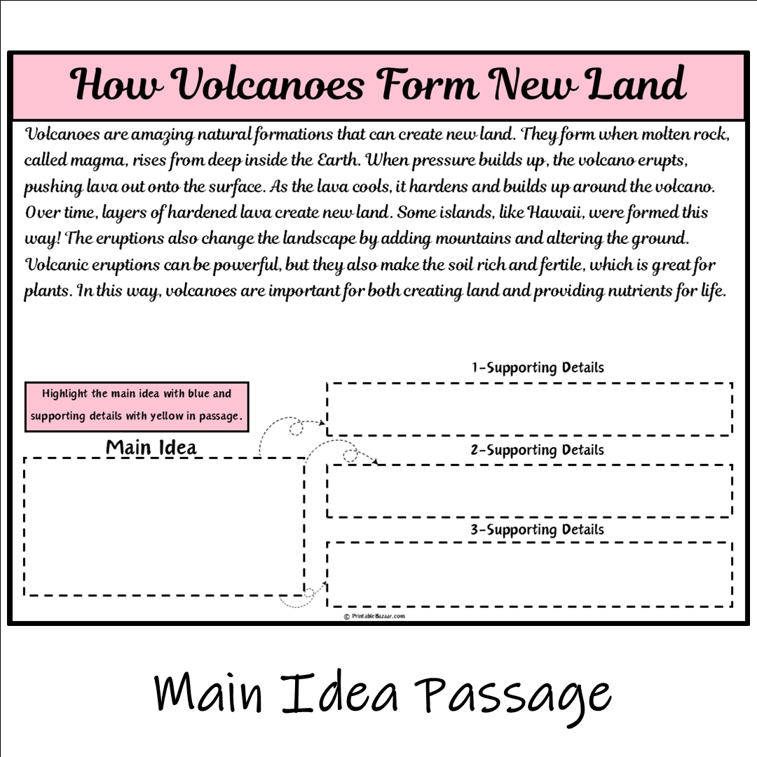 How Volcanoes Form New Land | Main Idea and Supporting Details Reading Passage and Questions