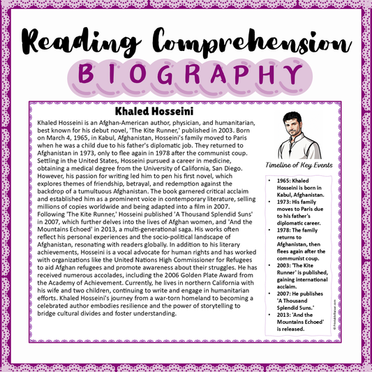 Khaled Hosseini | Biography Reading Comprehension and Questions Worksheet