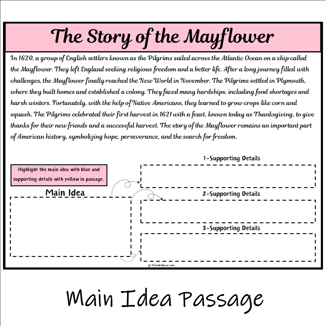 The Story of the Mayflower | Main Idea and Supporting Details Reading Passage and Questions