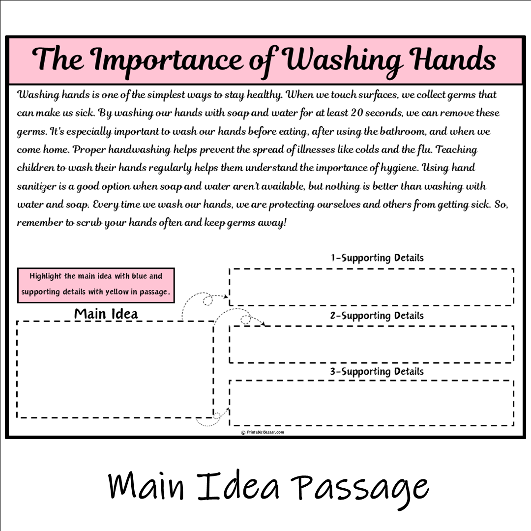 The Importance of Washing Hands | Main Idea and Supporting Details Reading Passage and Questions