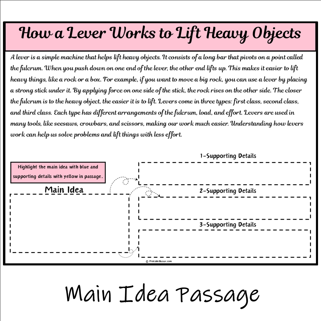 How a Lever Works to Lift Heavy Objects | Main Idea and Supporting Details Reading Passage and Questions