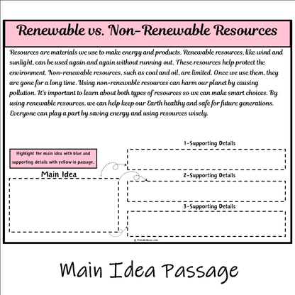 Renewable vs. Non-Renewable Resources | Main Idea and Supporting Details Reading Passage and Questions