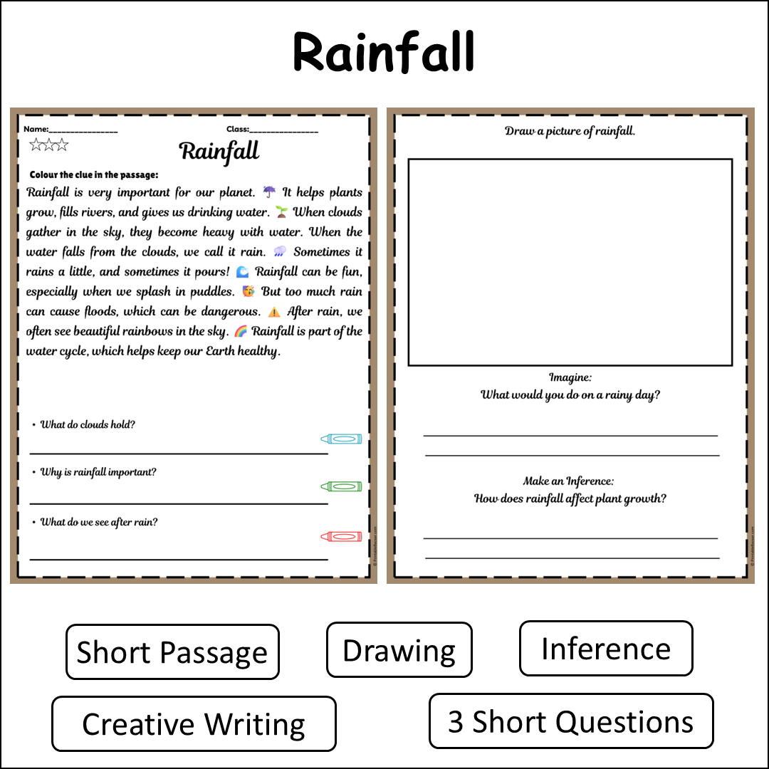 Rainfall | Short Reading Comprehension Creative Worksheet