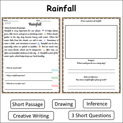 Rainfall | Short Reading Comprehension Creative Worksheet
