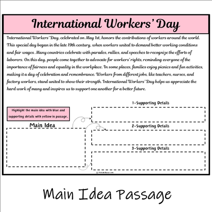 International Workers’ Day | Main Idea and Supporting Details Reading Passage and Questions