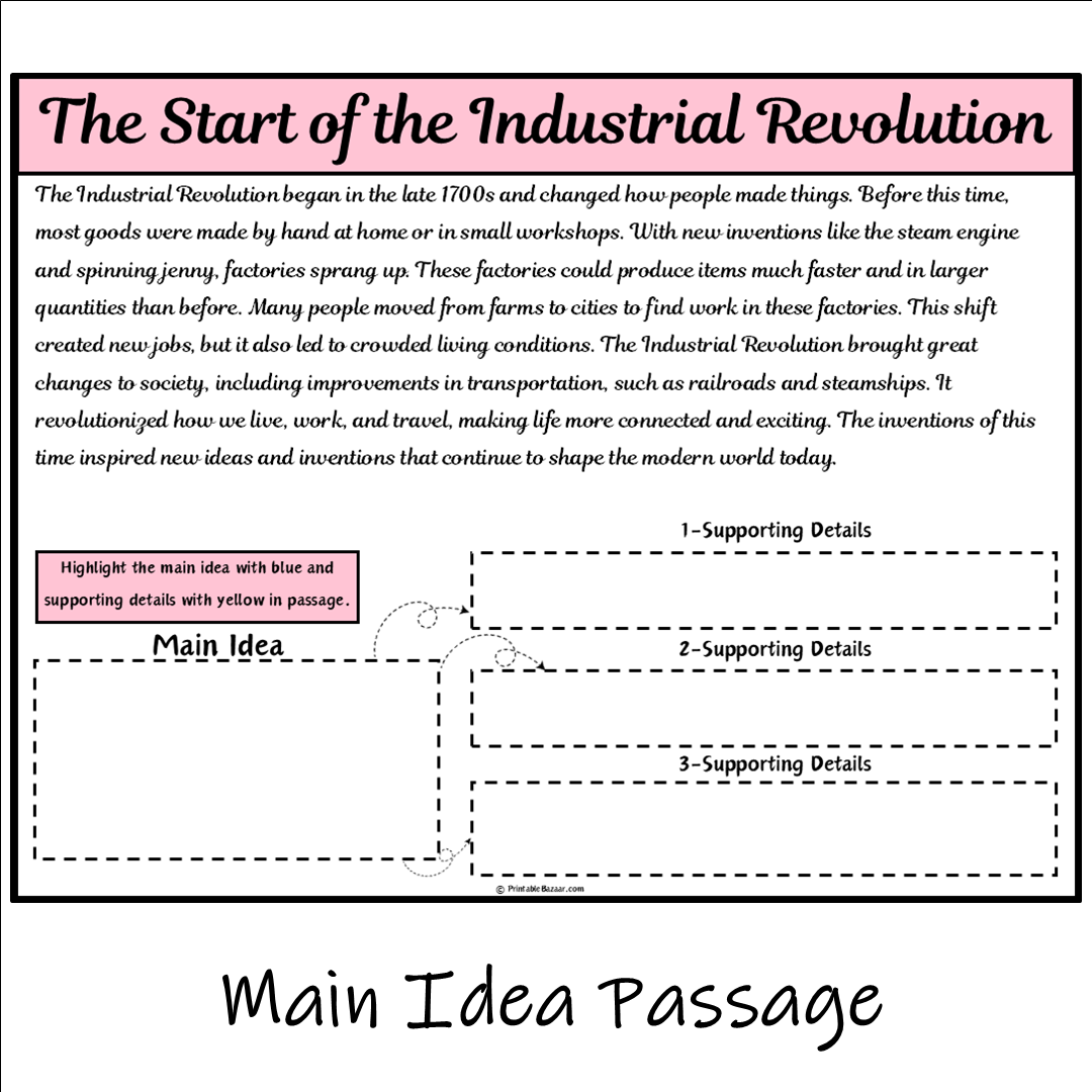 The Start of the Industrial Revolution | Main Idea and Supporting Details Reading Passage and Questions